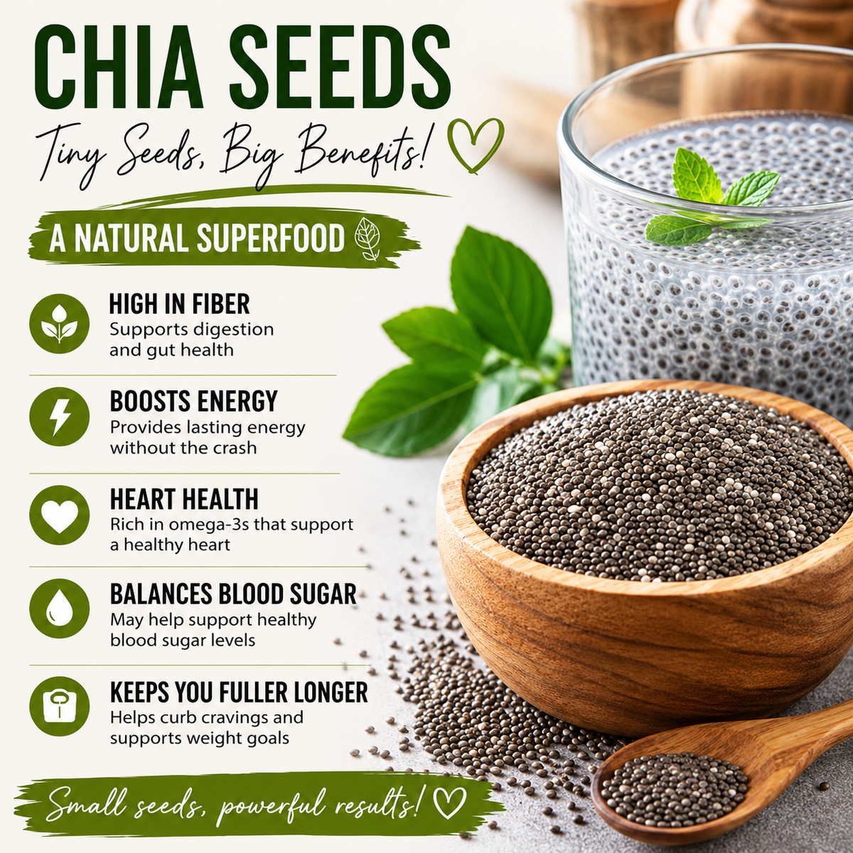 Chia Seeds for Weight Loss | Combo Pack of 2 (200G X 2)
