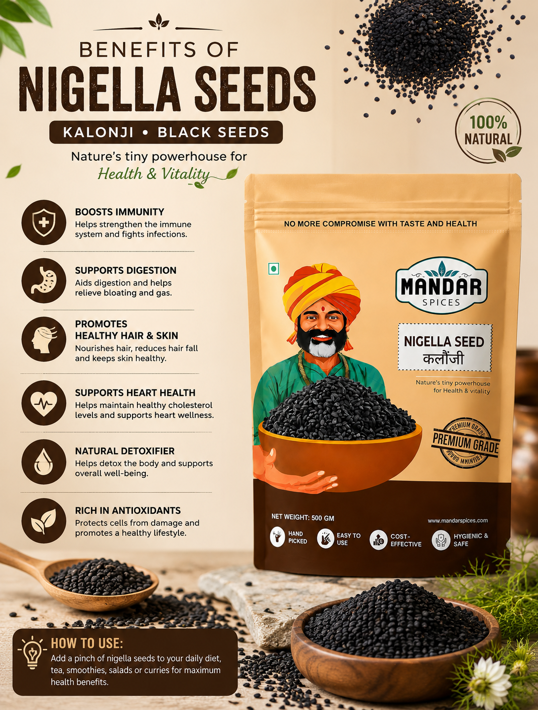 Nigella Seeds & Yellow Mustard Seeds Combo Pack 500X2 1kg